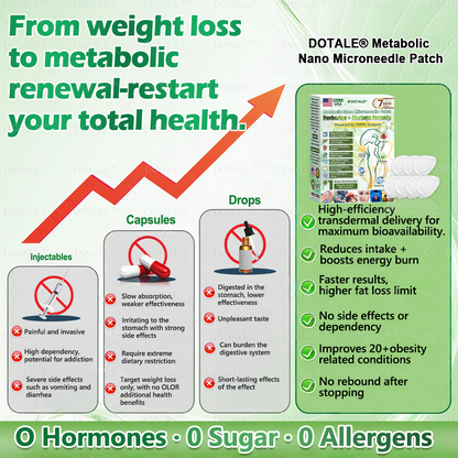 Congratulations! You’re our 500th customer today, and you get to enjoy a special offer: a second product for 30%off!𝑫𝑶𝑻𝑨𝑳𝑬®